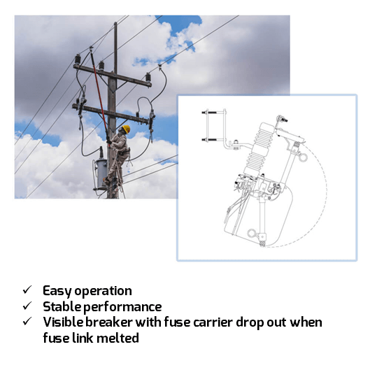 12-15kV Polymer Drop Out Fuse Cutout